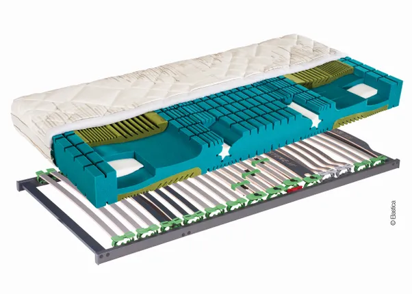 Matratzenquerschnitt mit ergonomischem Kaltschaum und Lattenrost für optimalen Schlafkomfort
