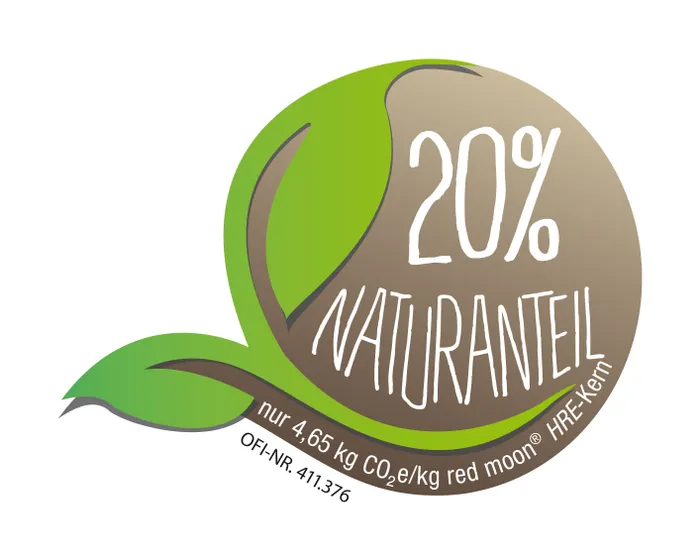 20_prozent_naturanteil.jpg